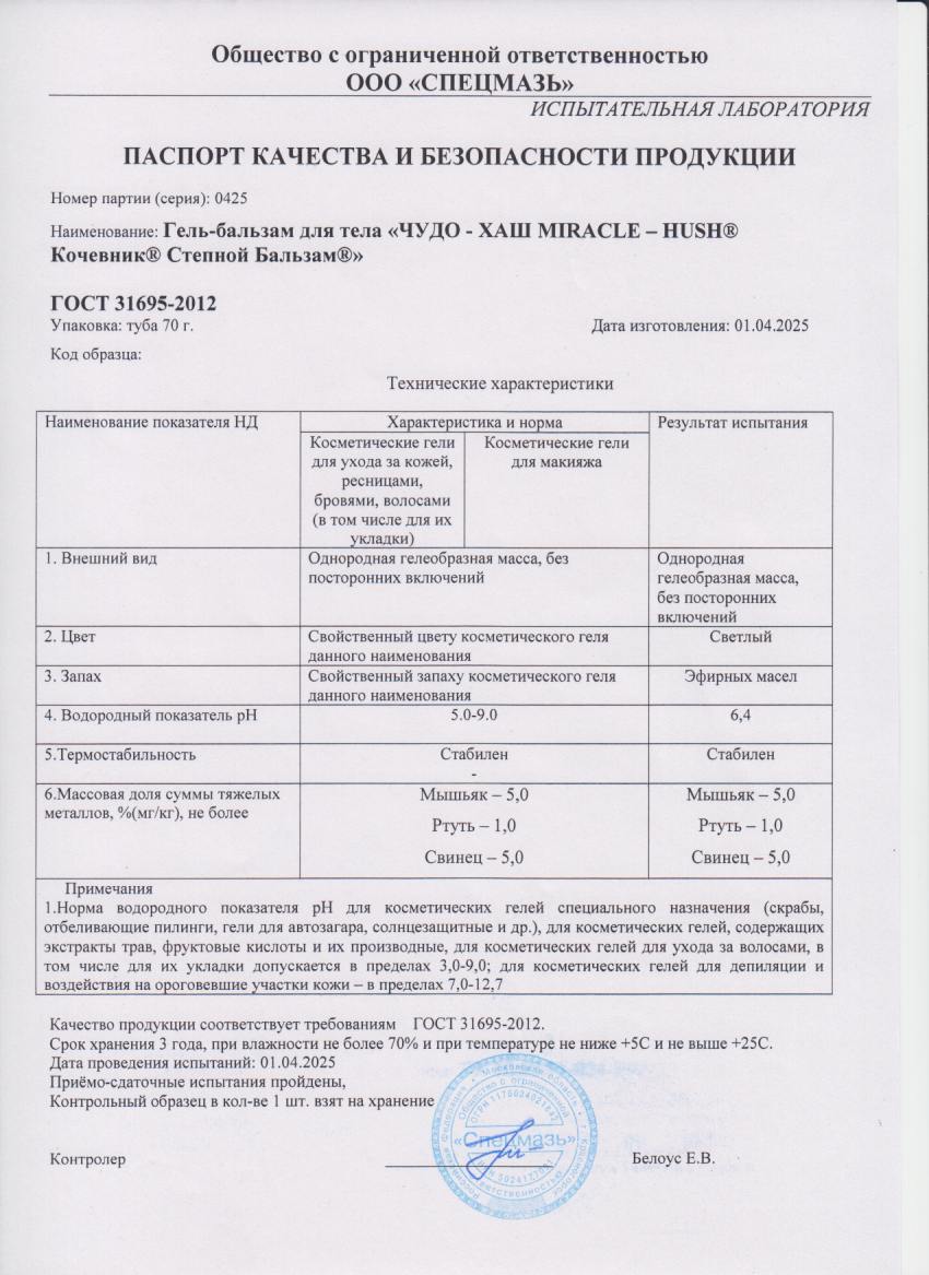 Паспорт №042025